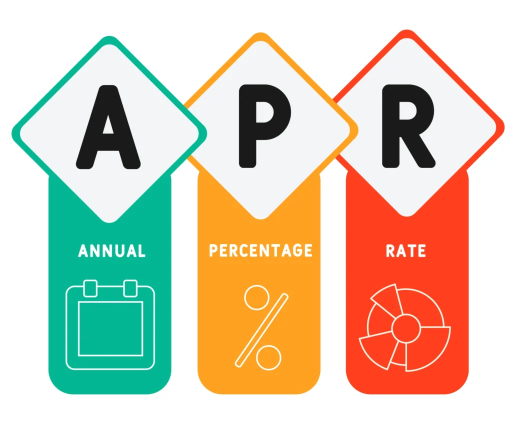 APR
