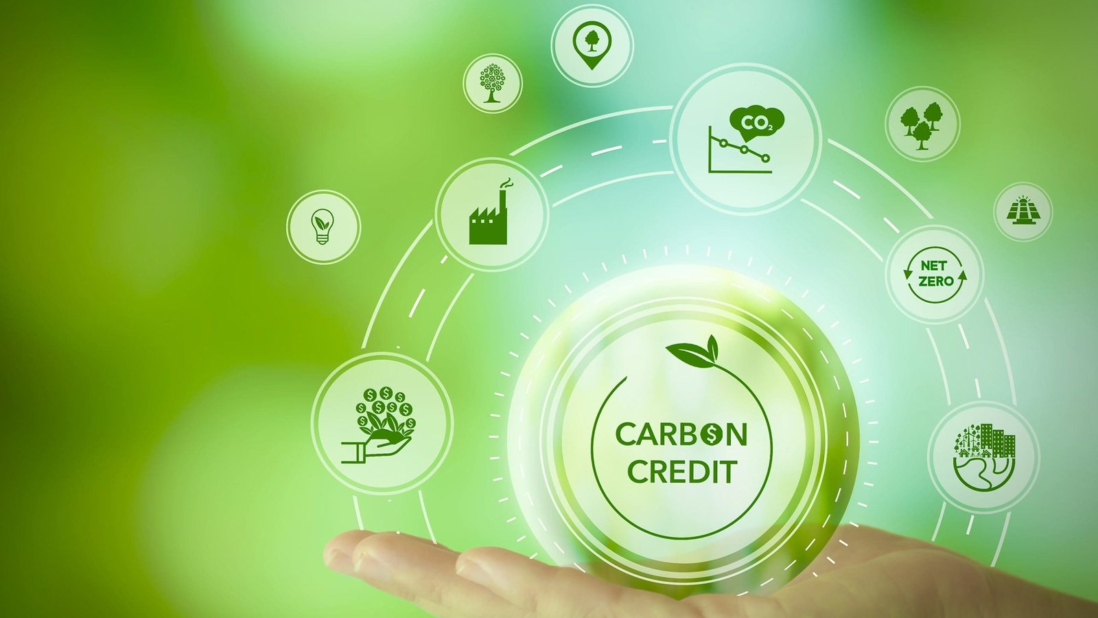 CarbonCore 区块链